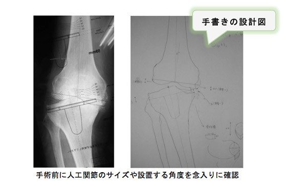 手書きの設計図