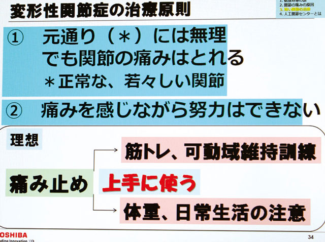 変形性関節症の治療原則