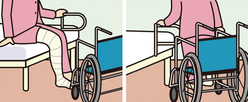車椅子への移乗訓練