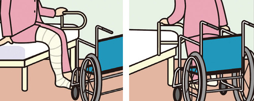 車椅子への移動