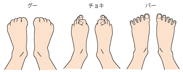 足ゆび体操