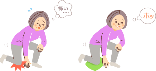 ひざまずき動作